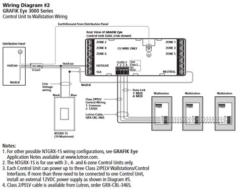 lutron panel wiring diagram  wallpapers review