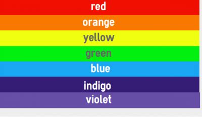 kleuren van de regenboog op volgorde