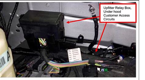 dodge wiring diagram