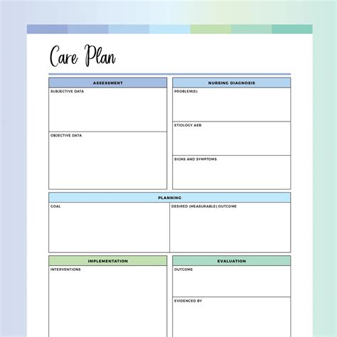 nursing care plan template printable instant   plan
