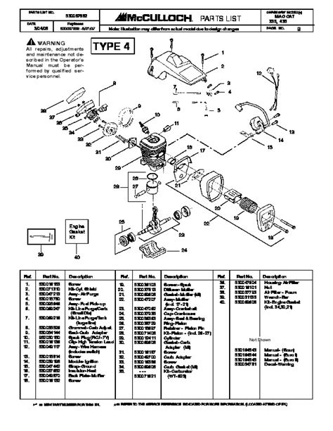 mcculloch chainsaw parts manual
