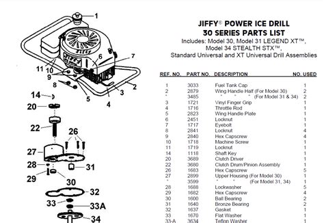 jiffy ice auger carburetor diagram hanenhuusholli