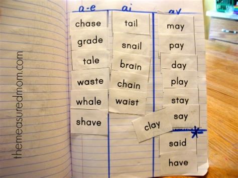 spelling long a words a complete 5 day lesson plan with printables