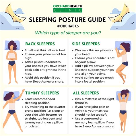 your guide to sleeping positions orchard health clinic osteopathy