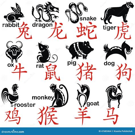 signes chinois de zodiaque illustration de vecteur illustration du