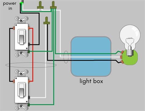switch wiring schematic diagram   switch wiring diagram schematic