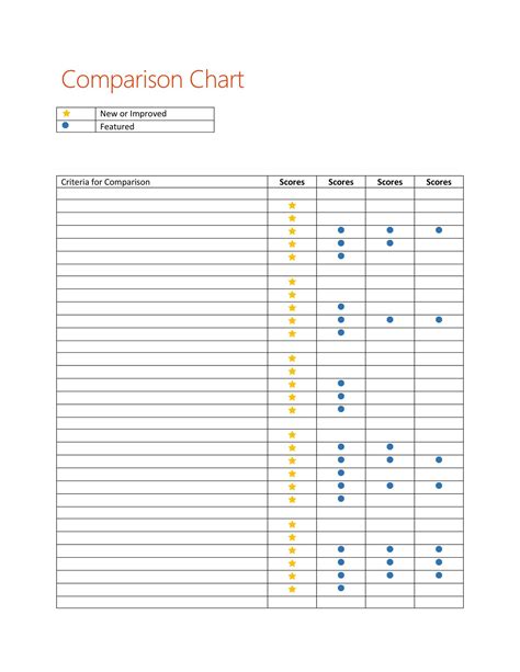 great comparison chart templates   situation templatelab