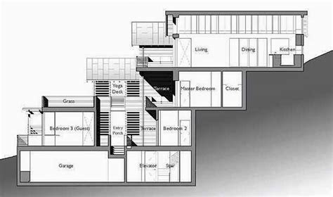 hillside house plans ayanahouse