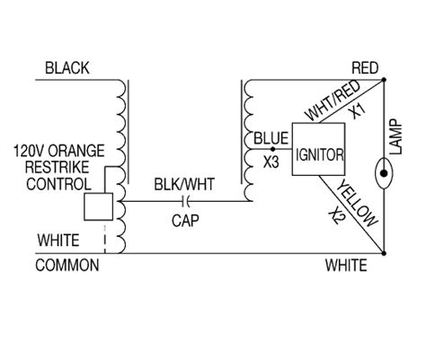 watt metal halide ballast wiring diagram