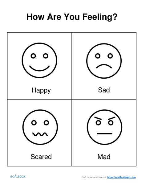 Emotion Chart Printable