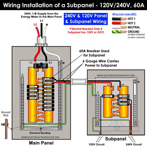 detached  panel wiring diagram