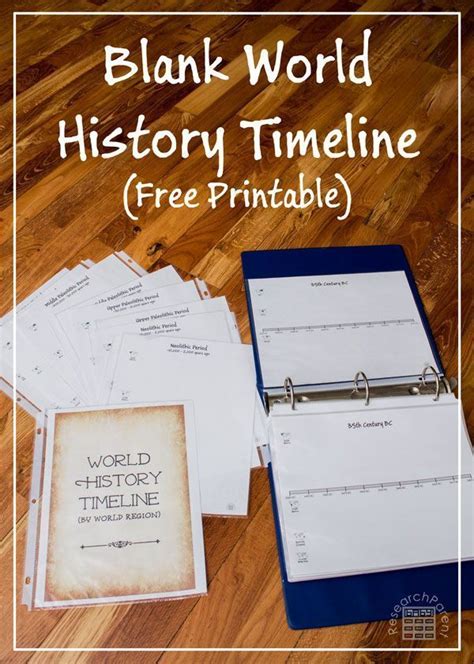 printable blank world history timeline world history classroom