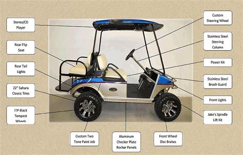 golf cart manufacturer  supplier  china check  factory