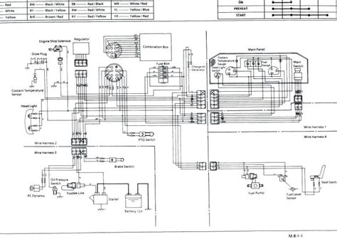 kubota tractor wiring diagrams manual  books kubota wiring diagram  cadicians blog