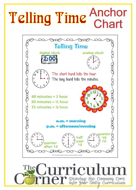 telling time anchor chart  curriculum corner