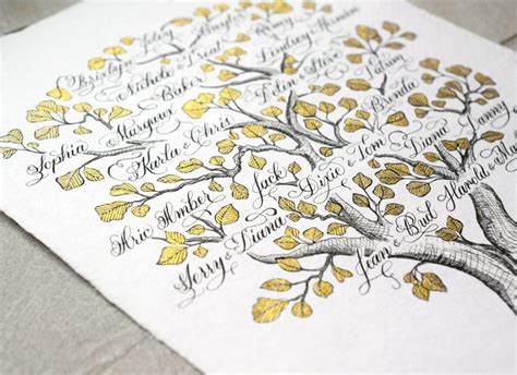 gorgeous calligraphy family tree  postmans knock