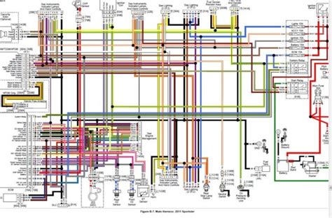 harley davidson ultra classic wiring diagram