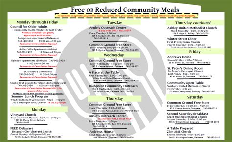 helpline of delaware and morrow counties inc local food