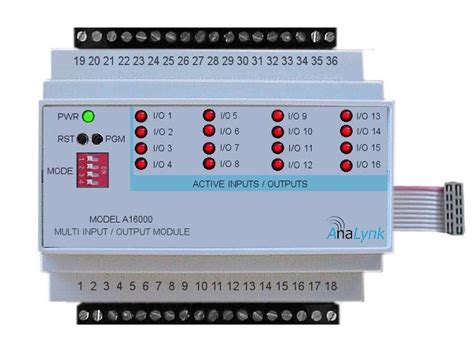 transmitting multiple io points   single signal path  analynk industrial wireless