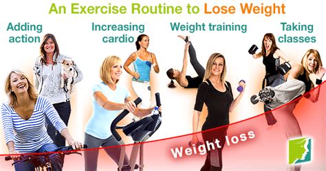 An Exercise Routine To Lose Weight Menopause Now