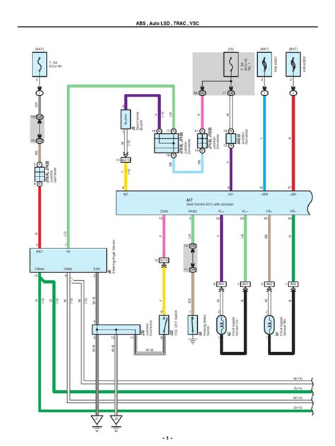 toyota tundra electrical wiring diagrams anti lock braking system machines