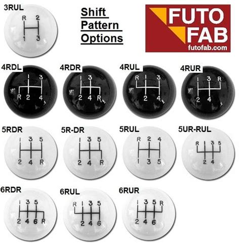 group buy  custom shift knobs datsun parts  sale ratsun forums