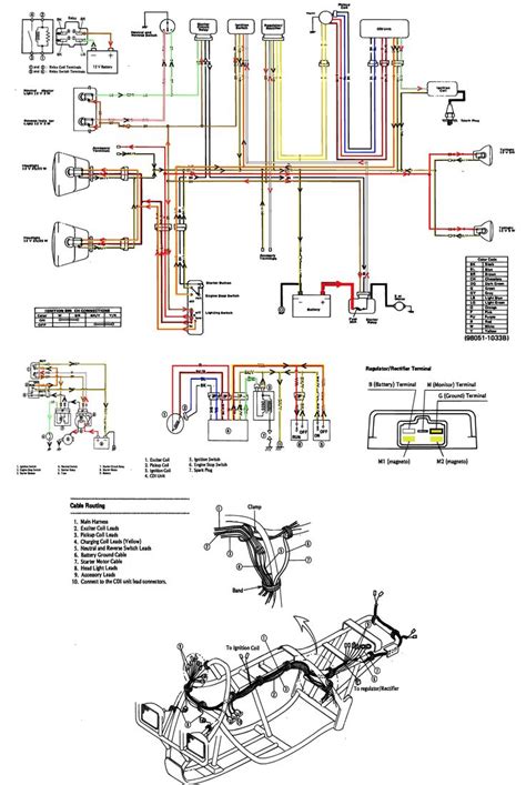 small engine starter switch wiring diagram  kawasaki klf  bayou wiring diagram atvs