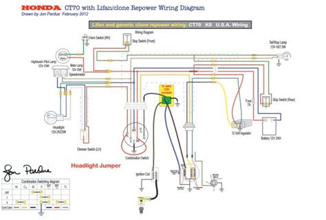 lifan cc pit bike wiring diagram