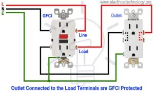 wire  gfci outlet gfci wiring circuit diagrams