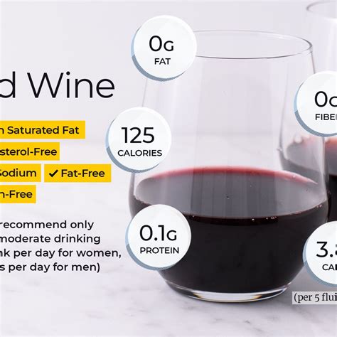 Calories In A Bottle Of Red Wine Malbec Best Pictures