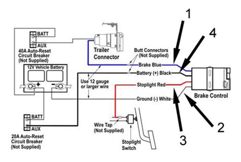 wiring diagram  reese pilot brake controller