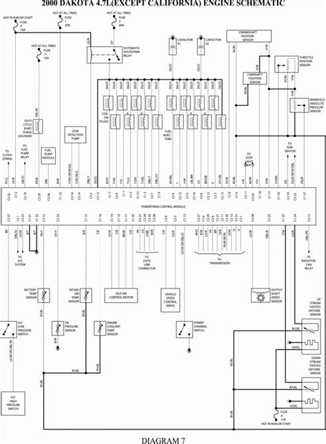 repair guides wiring diagrams wiring diagrams autozone dodge ram  wiring diagram