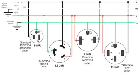 phase plug wiring diagram diagram electric water heater  phase wiring diagrams full