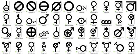 gender symbol glossary by pride flags on deviantart