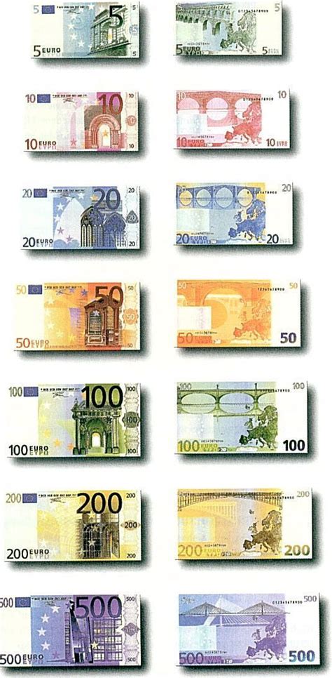 eurocurrency visitors  america   pay   currencywe