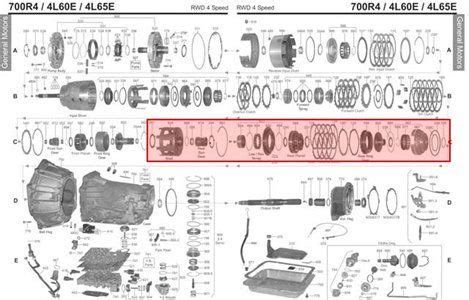 image result  diagram  chevrolet le transmission le transmission rebuild chevy