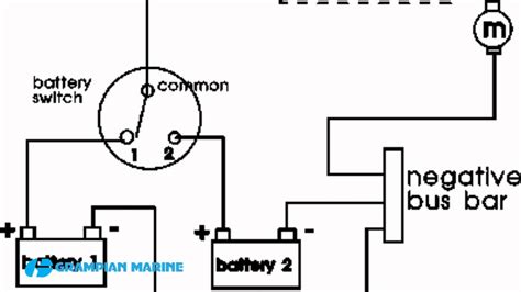 dual battery wiring diagram wiring diagram