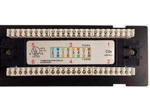 cate patch panel