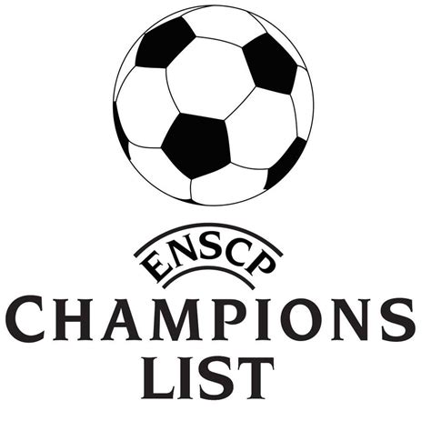 champions list