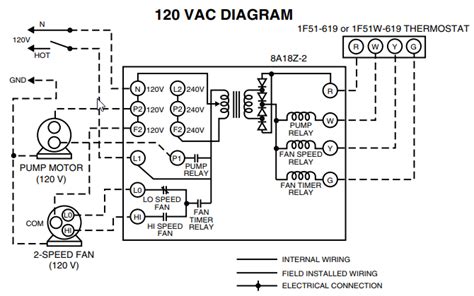 hvac   pull  common wire   evaporative cooler transformer relay home improvement