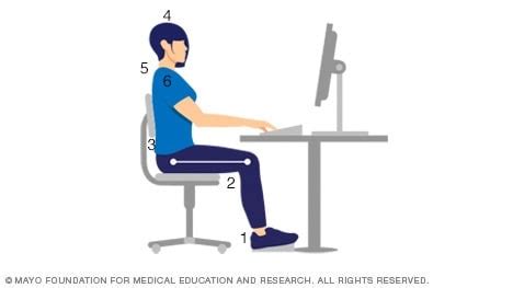 show prevent  pain  good posture mayo clinic