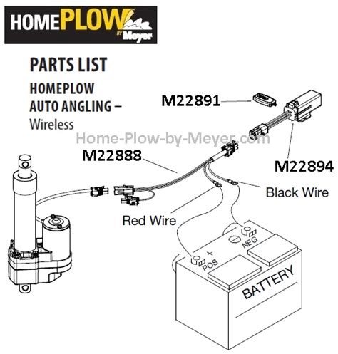 home plow  meyercom wiring parts diagrams  part number lists home plow  meyer