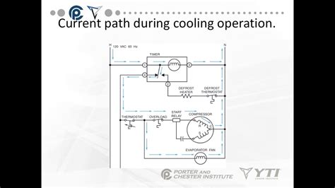 defrost timer wiring diagram refrigerator defrost timer wiring diagram  vw fuse box
