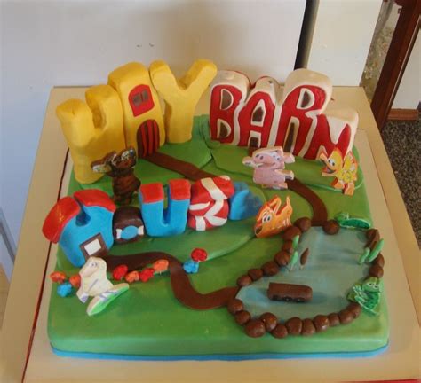 word world childrens birthday cakes childrens birthday cakes