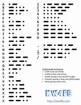 Morse Code Chart Radio Reference Quick Amateur Version sketch template