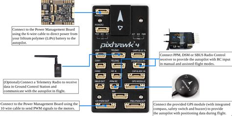 pixhawk  wiring quickstart px  user guide