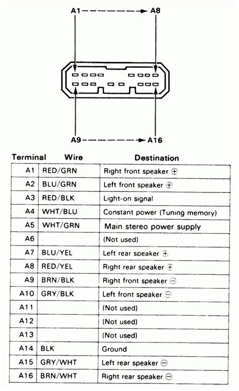 honda accord radio wiring diagram pics wiring collection