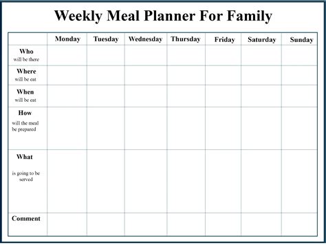 weekly meal planner  family templates   wiki howtowiki