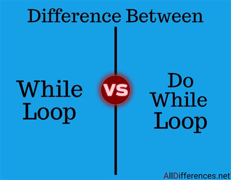 loop alldifferences