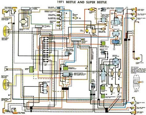 vw wiring diagram colored